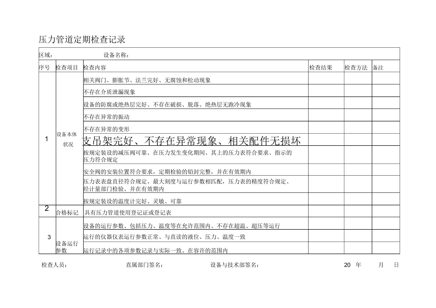 压力管道定期检查记录表