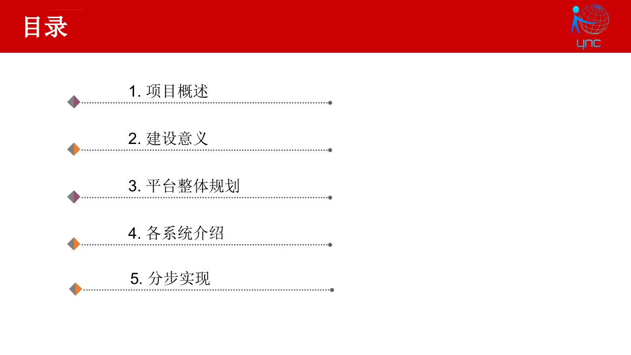 智慧营区解决方案ppt课件