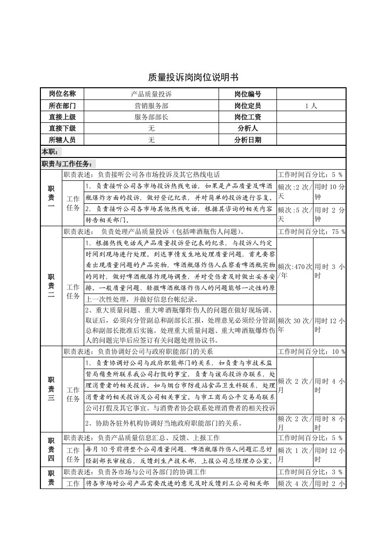 质量投诉员岗位职责说明