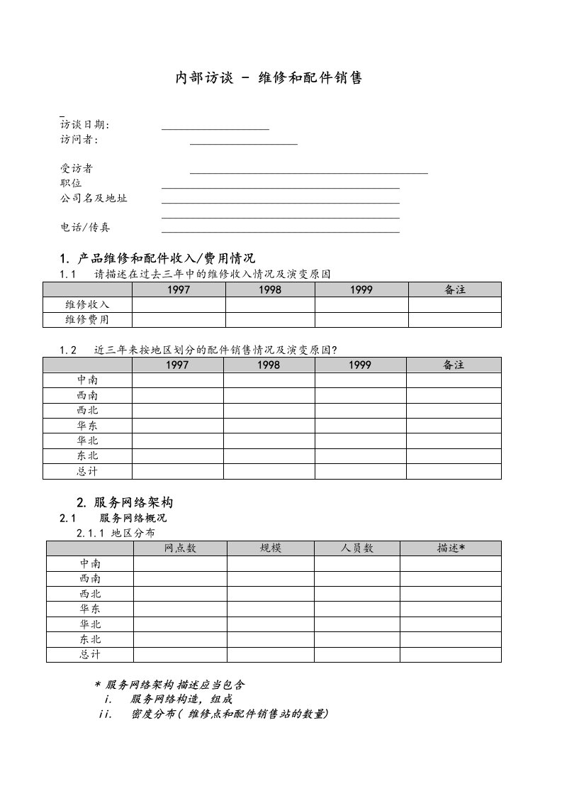 某品牌汽车业务销售效率改进咨询-维修和配件销售内部访谈问卷(doc)-品牌管理