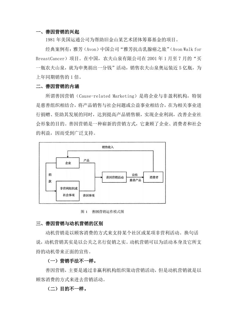 善因营销之案例分析