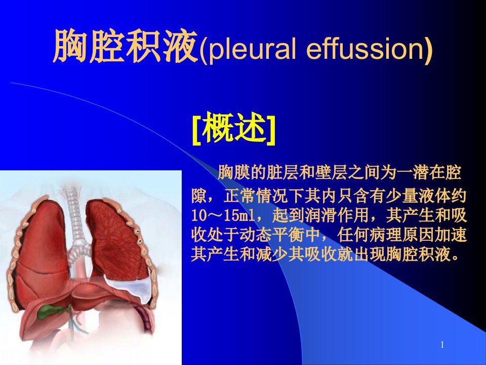 内科胸腔镜胸腔积液鉴别ppt课件