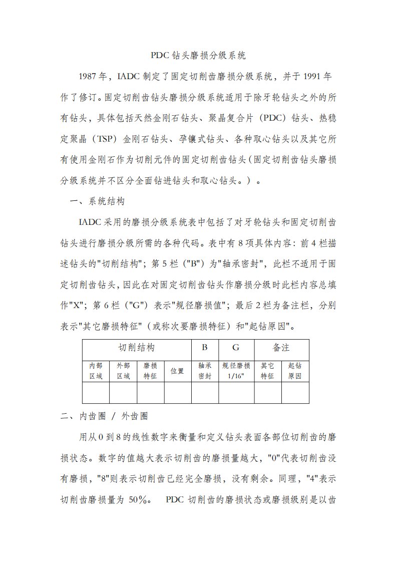 PDC钻头磨损分级系统(IADC)