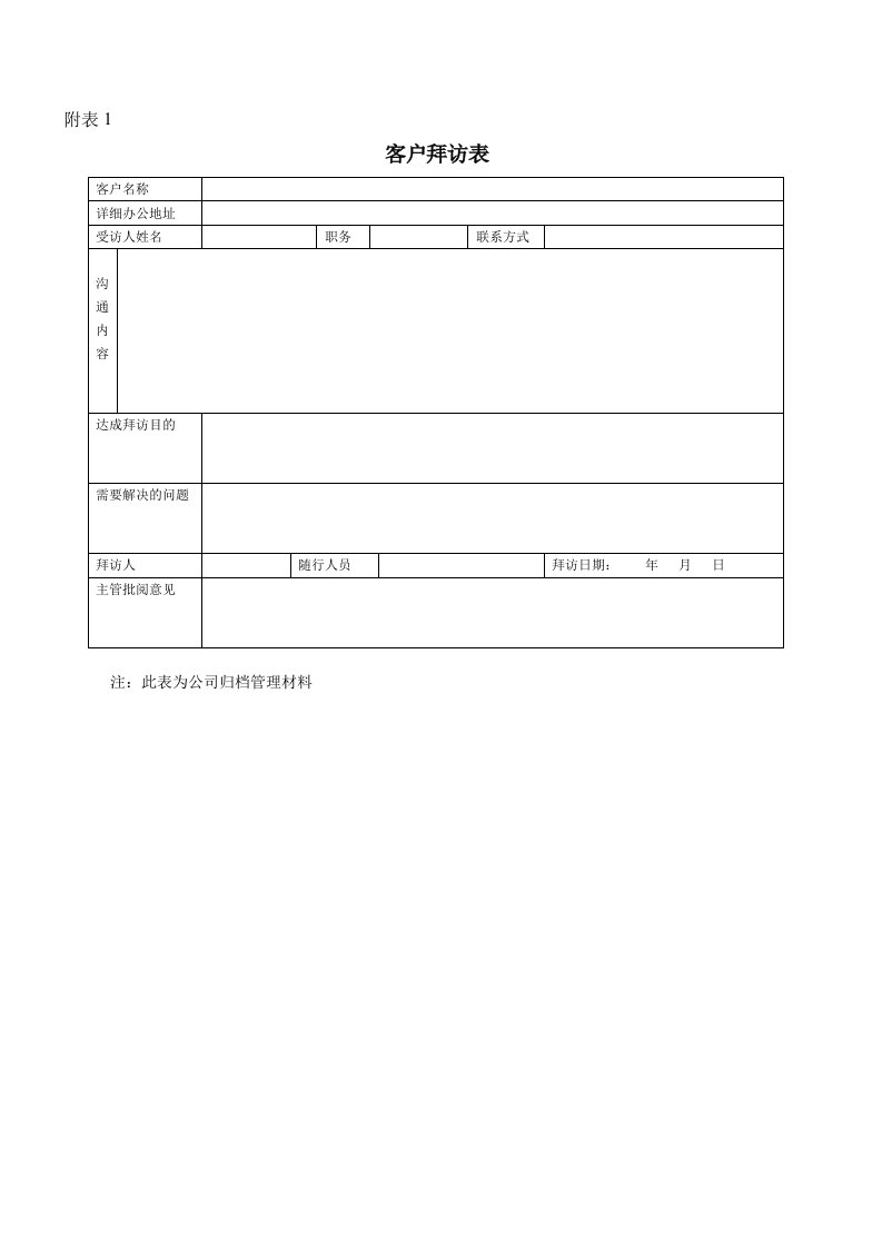 公司营销中心工作管理表格