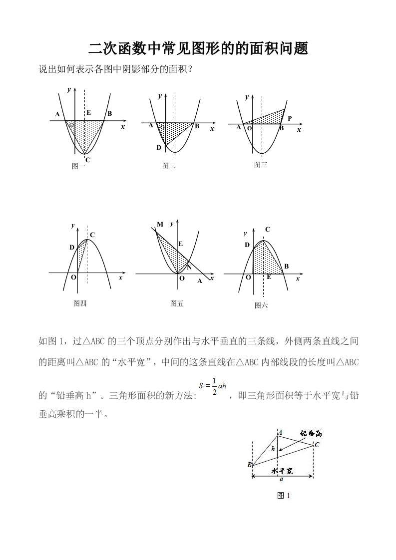 数学二次函数中常见图形的的面积问题