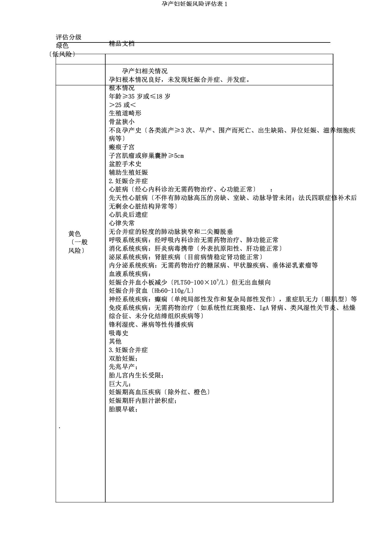 孕产妇妊娠风险评估表1