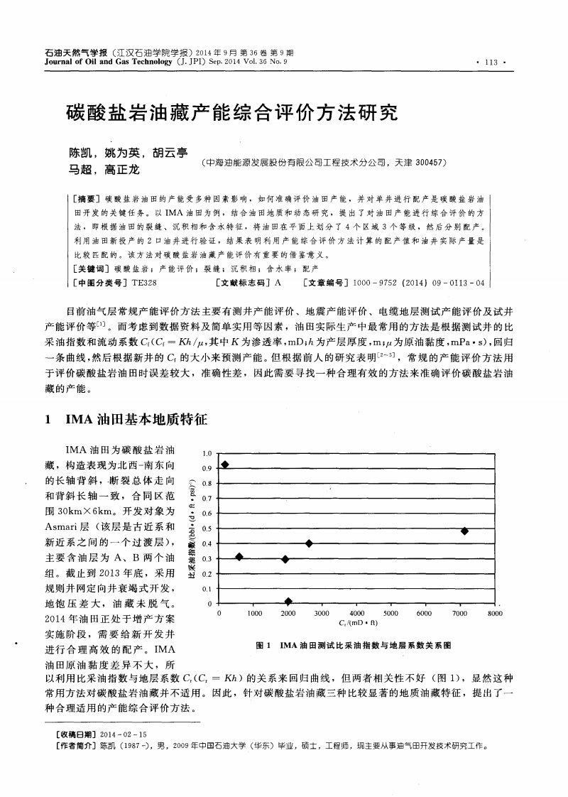 碳酸盐岩油藏产能综合评价方法研究-论文