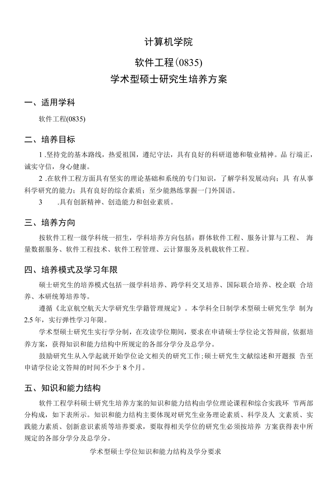 计算机学院软件工程0835学术型硕士研究生培养方案