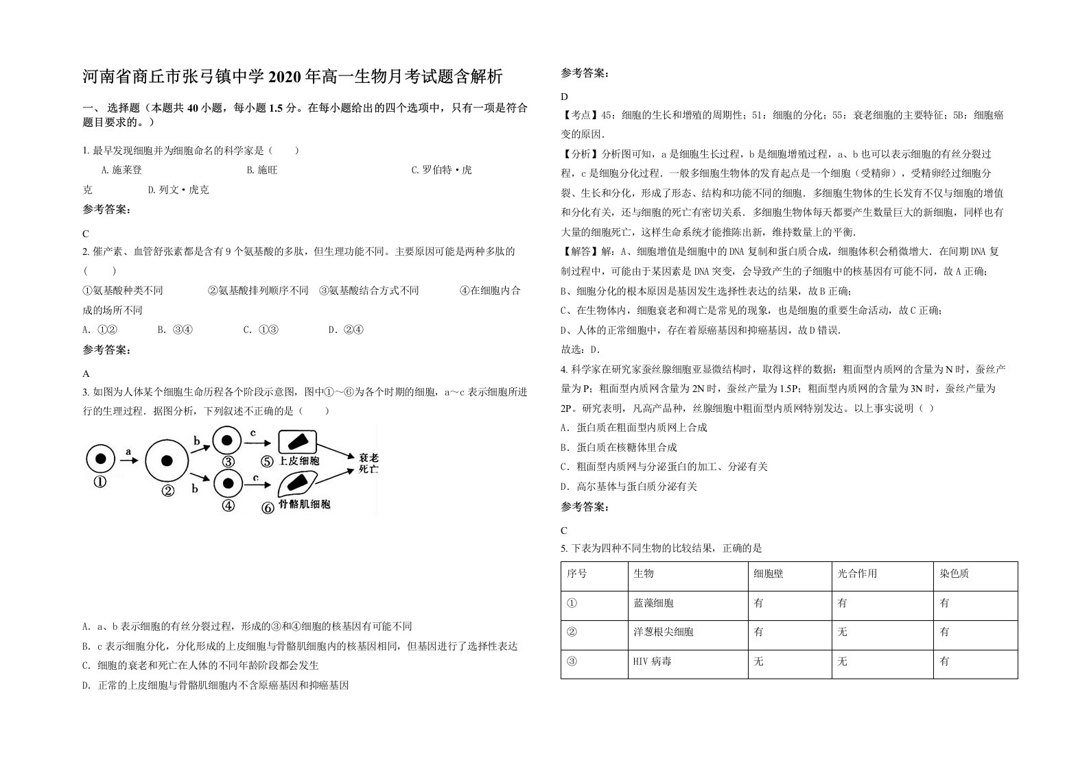 河南省商丘市张弓镇中学2020年高一生物月考试题含解析