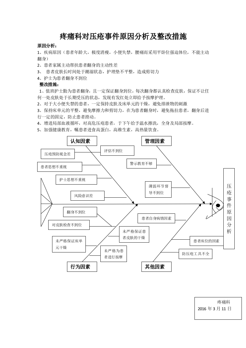 压疮事件原因分析及整改措施