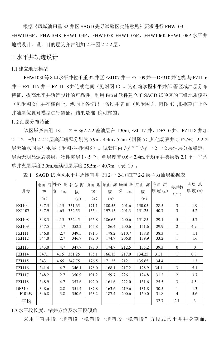 水平井地质设计