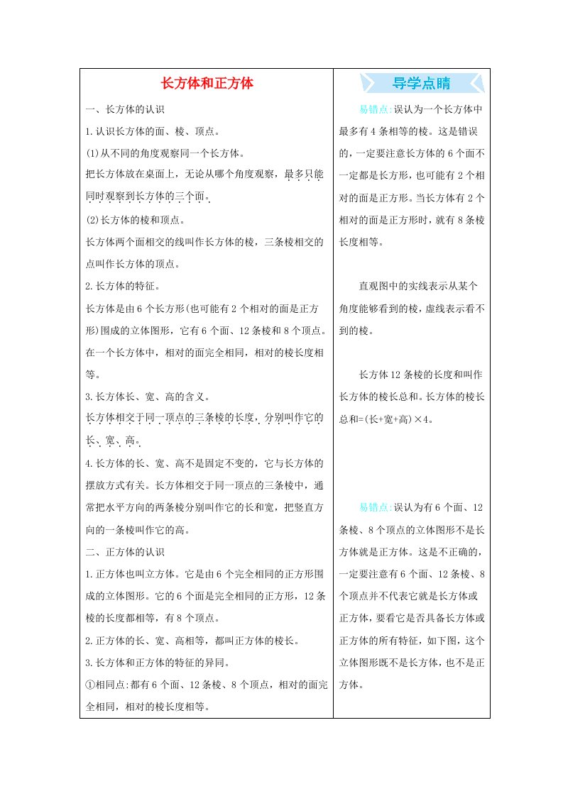 六年级数学上册1长方体和正方体知识清单素材苏教版