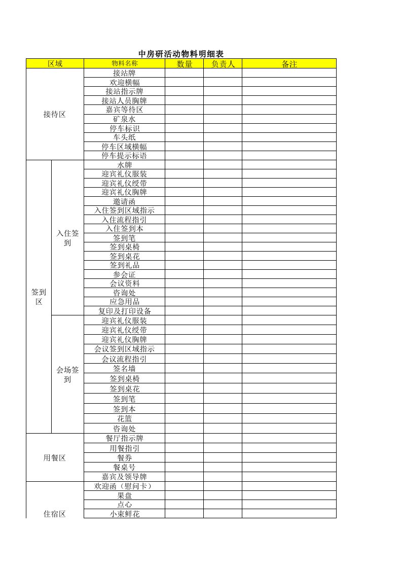 活动物料明细表(模板)