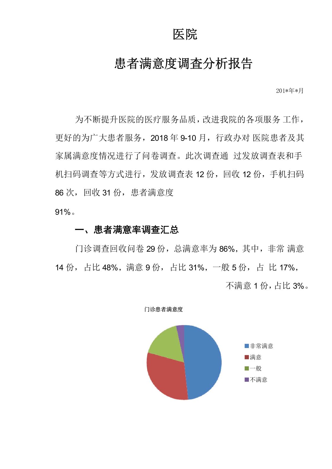 医院患者满意度调查分析报告