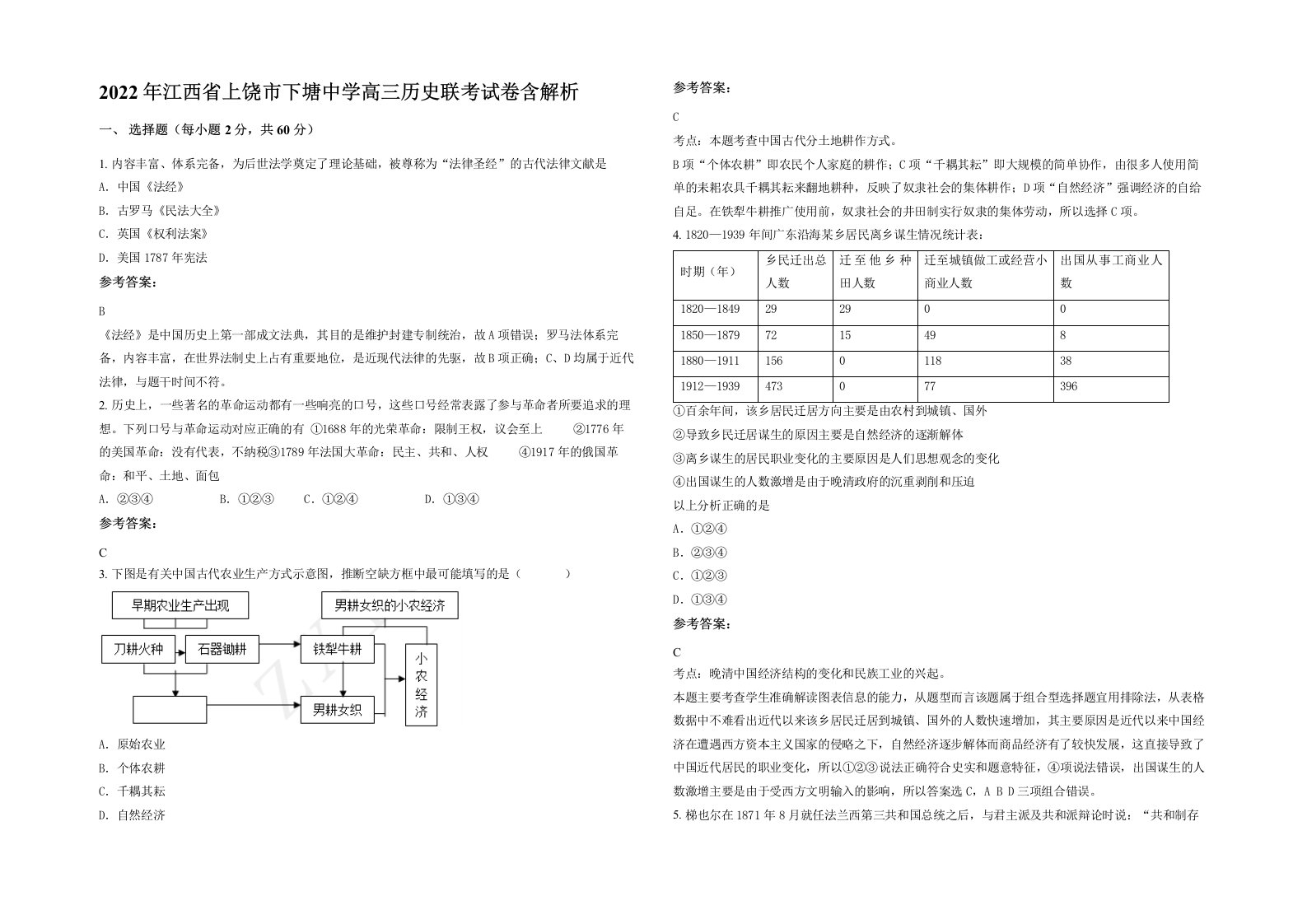 2022年江西省上饶市下塘中学高三历史联考试卷含解析