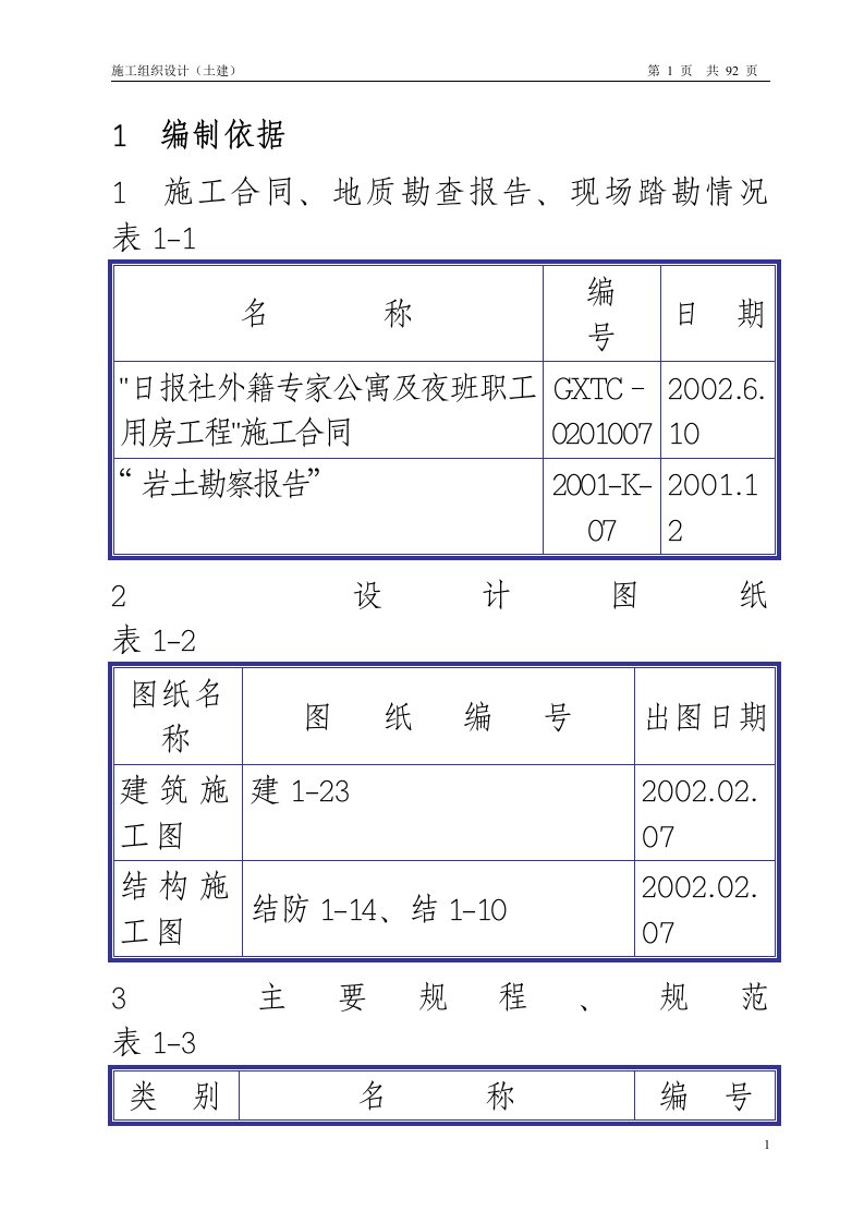 日报社外籍专家公寓及夜班职工用房工程施工组织设计方案