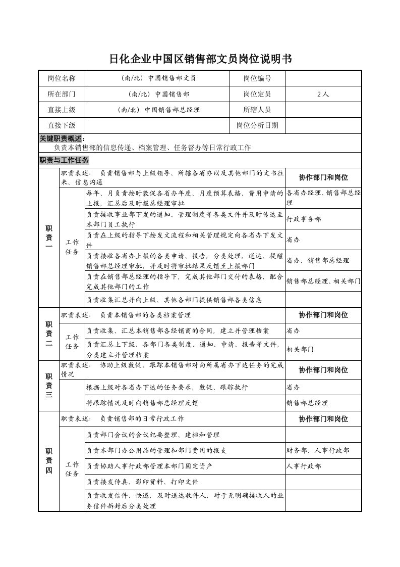 日化企业中国区销售部文员岗位说明书