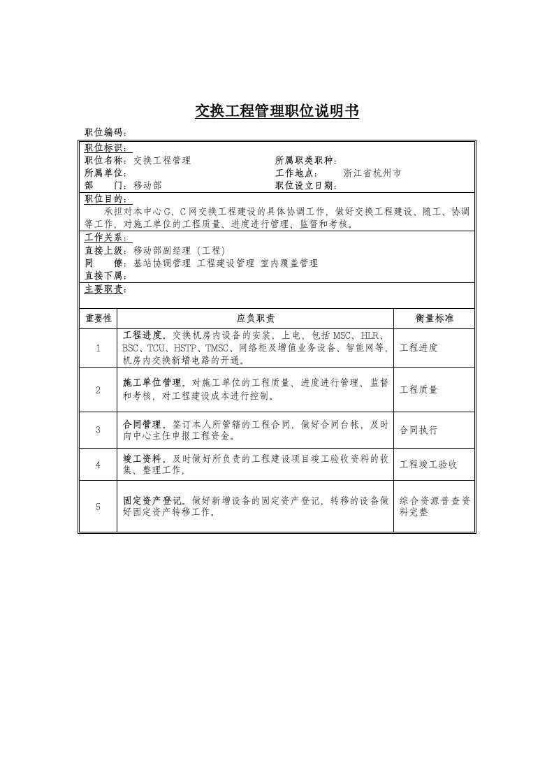 岗位职责-交换工程管理岗位说明书