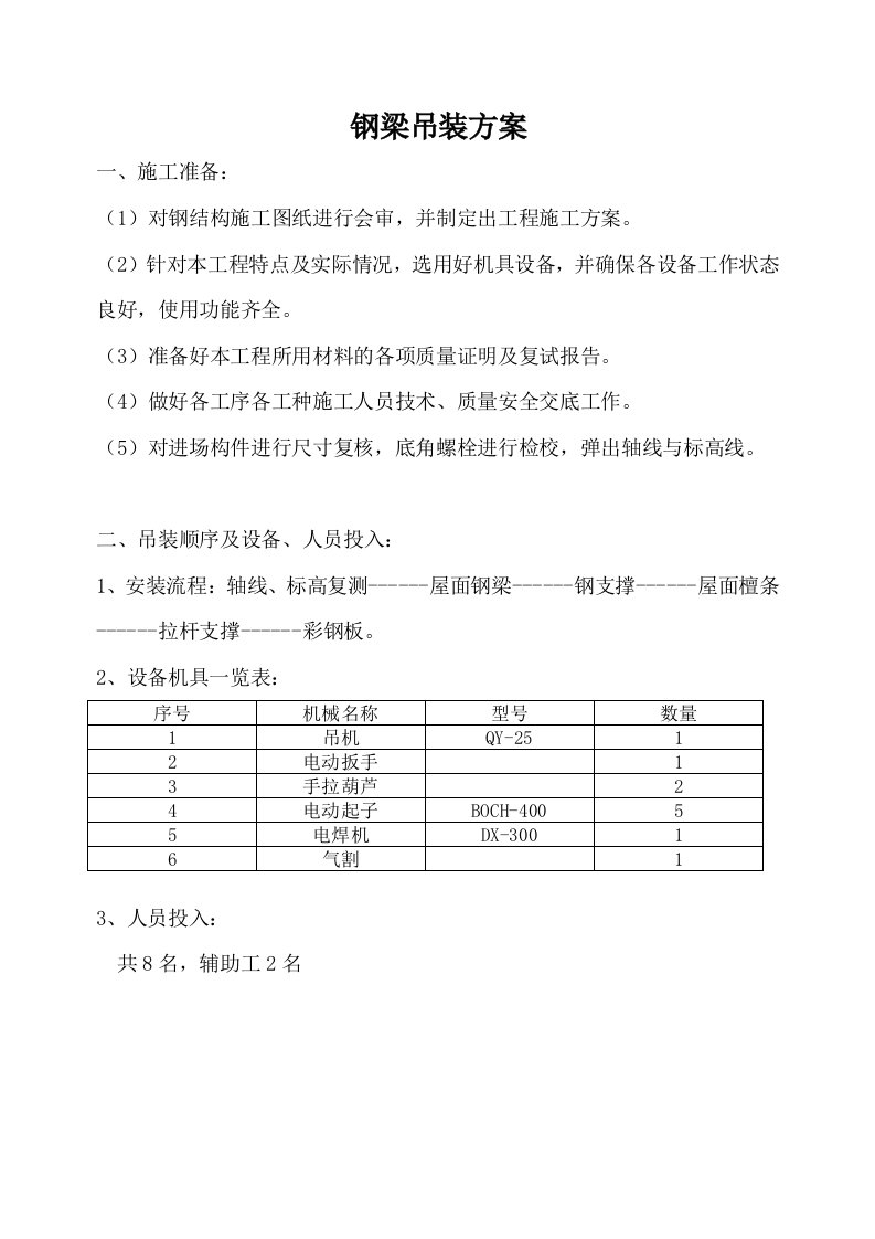 钢结构屋面钢梁吊装方案