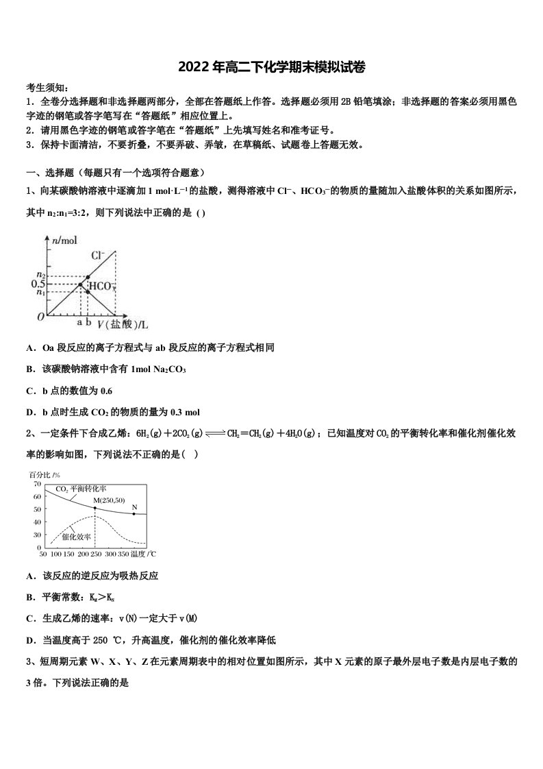 2021-2022学年贵州省贵阳市清镇北大培文学校化学高二第二学期期末监测试题含解析