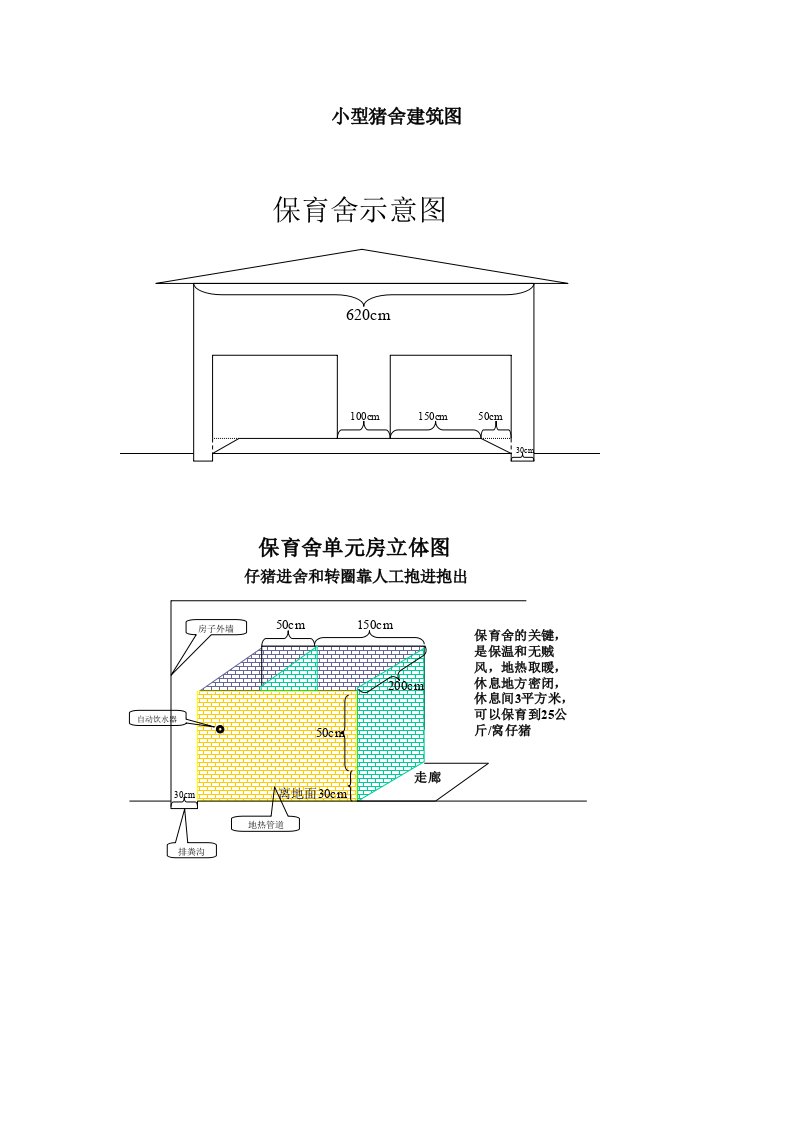 小型猪舍建筑图