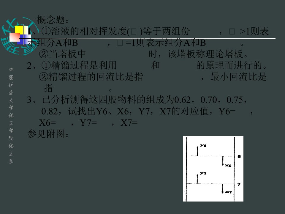 1章蒸馏习题课