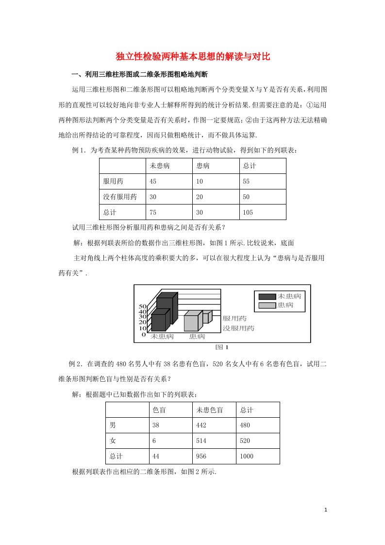 高中数学