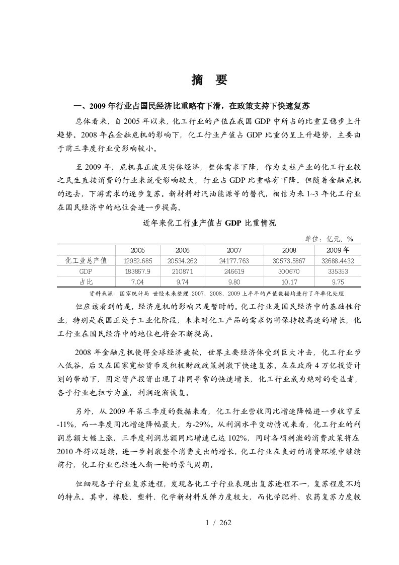 化工行业风险分析报告