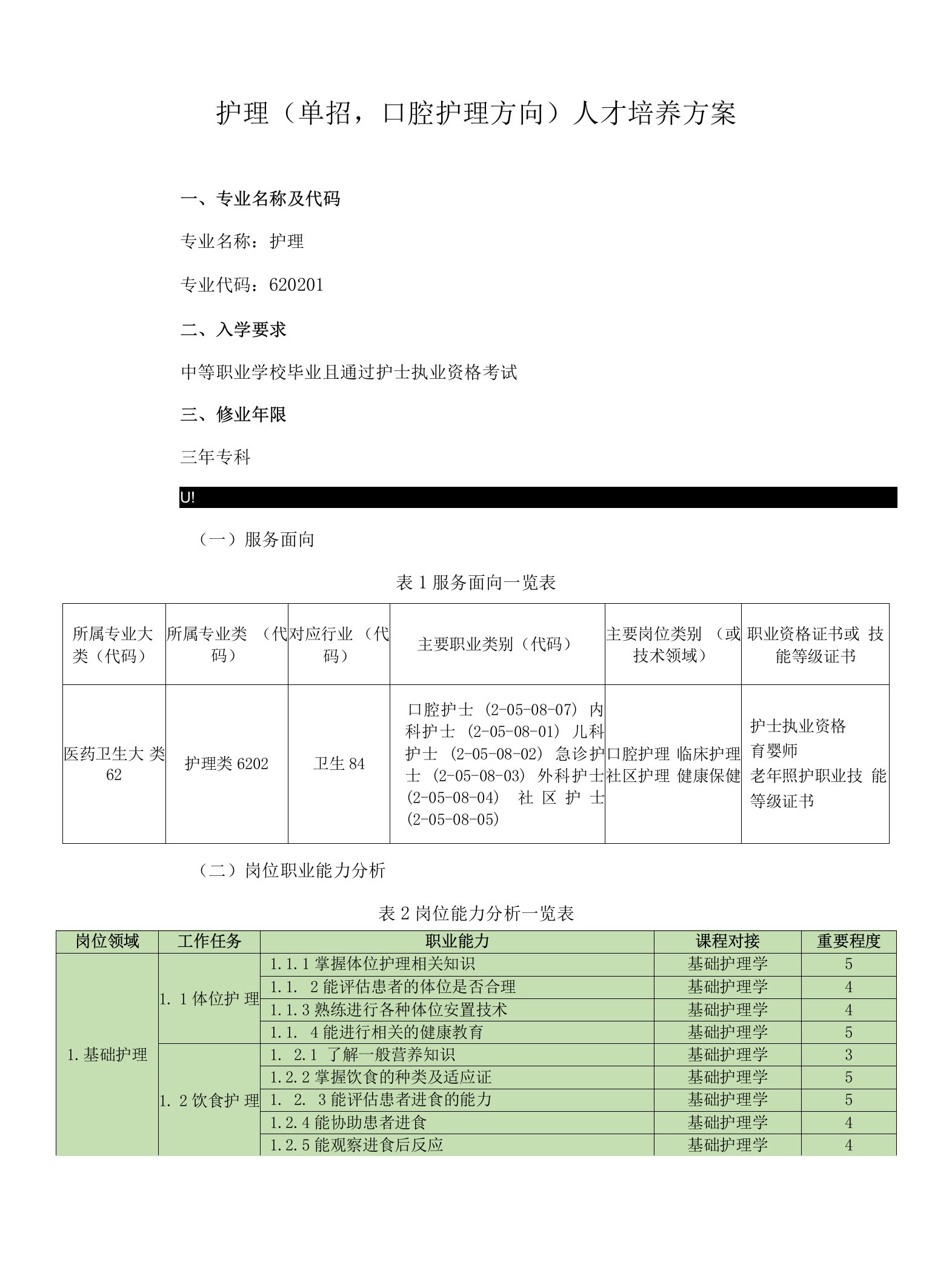 护理（单招，口腔护理方向）人才培养方案（高职）