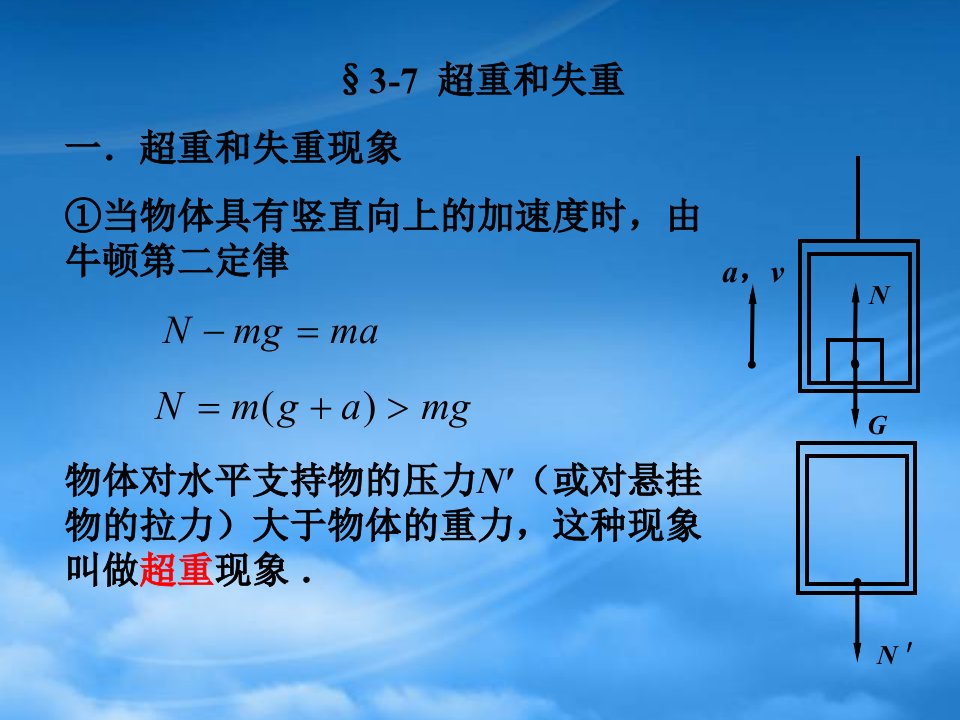 高一物理超重与失重课件人教必修一