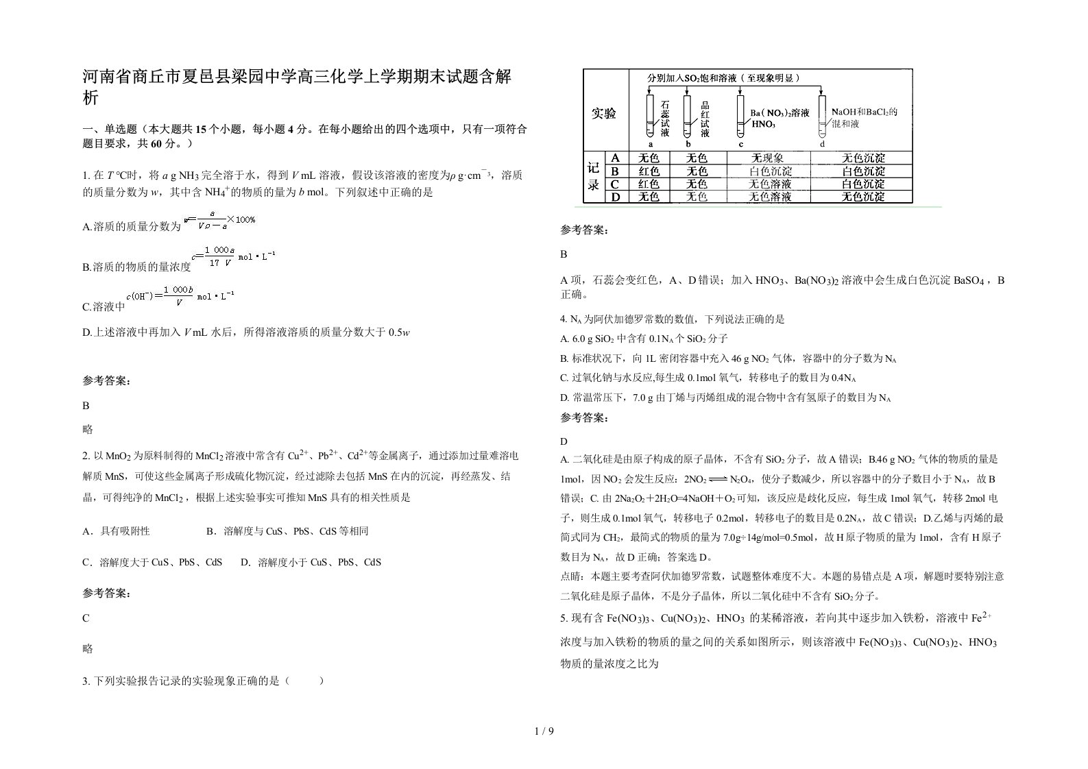 河南省商丘市夏邑县梁园中学高三化学上学期期末试题含解析