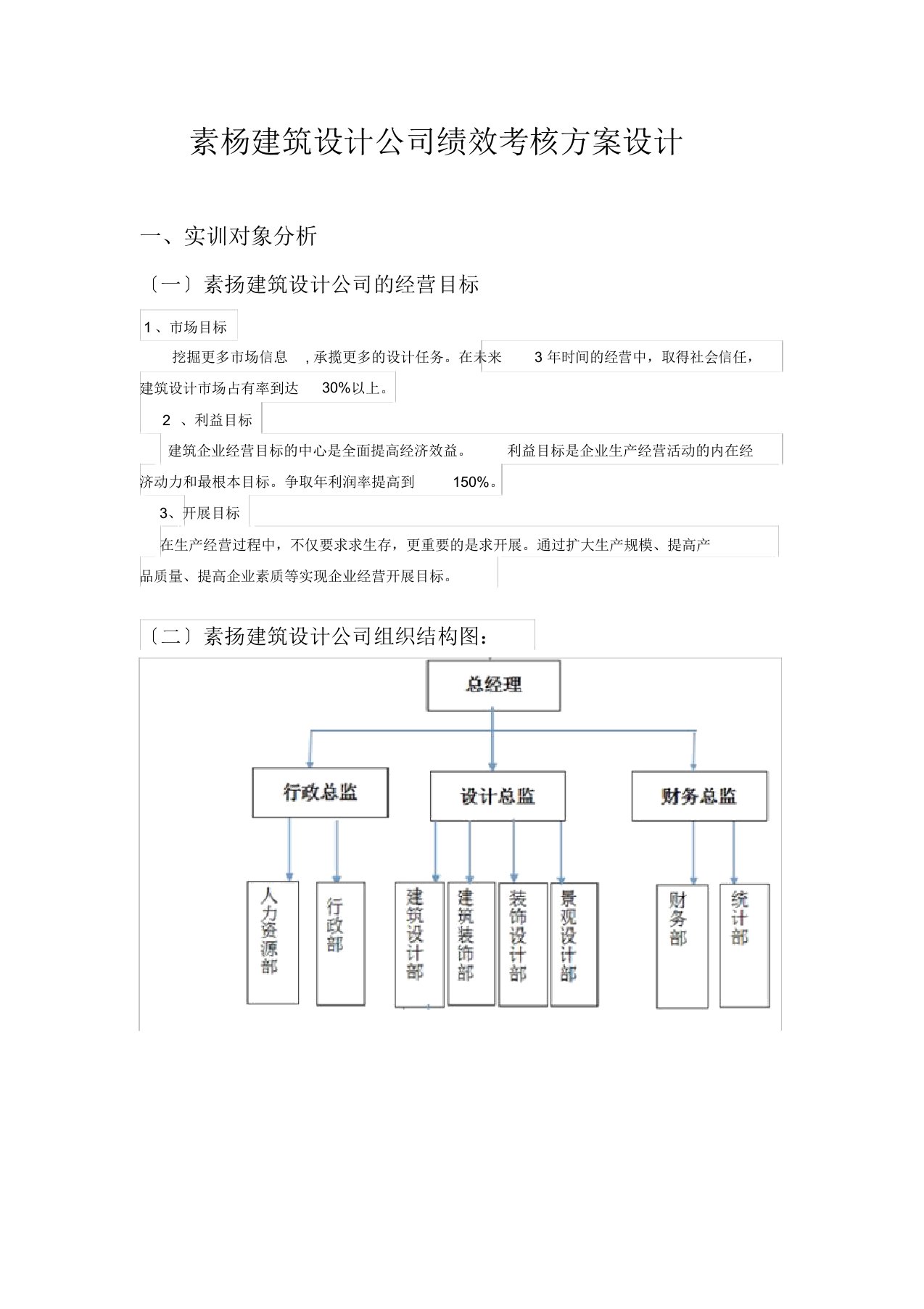 绩效总方案