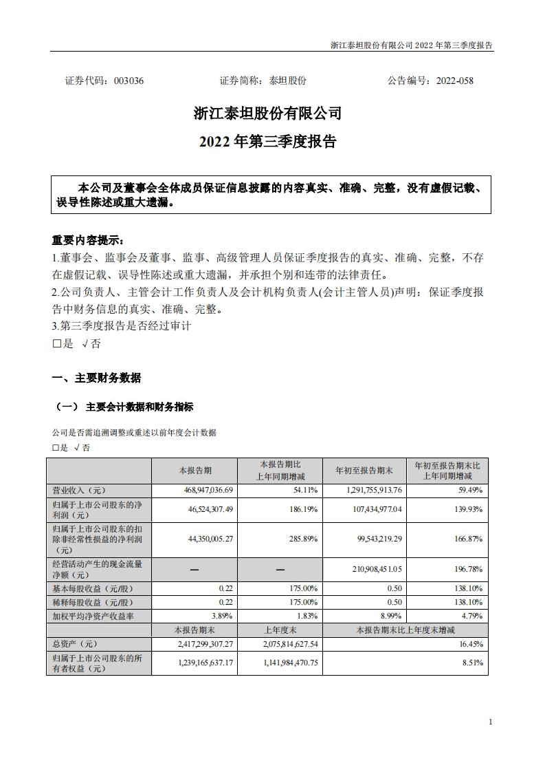 深交所-泰坦股份：2022年三季度报告-20221020