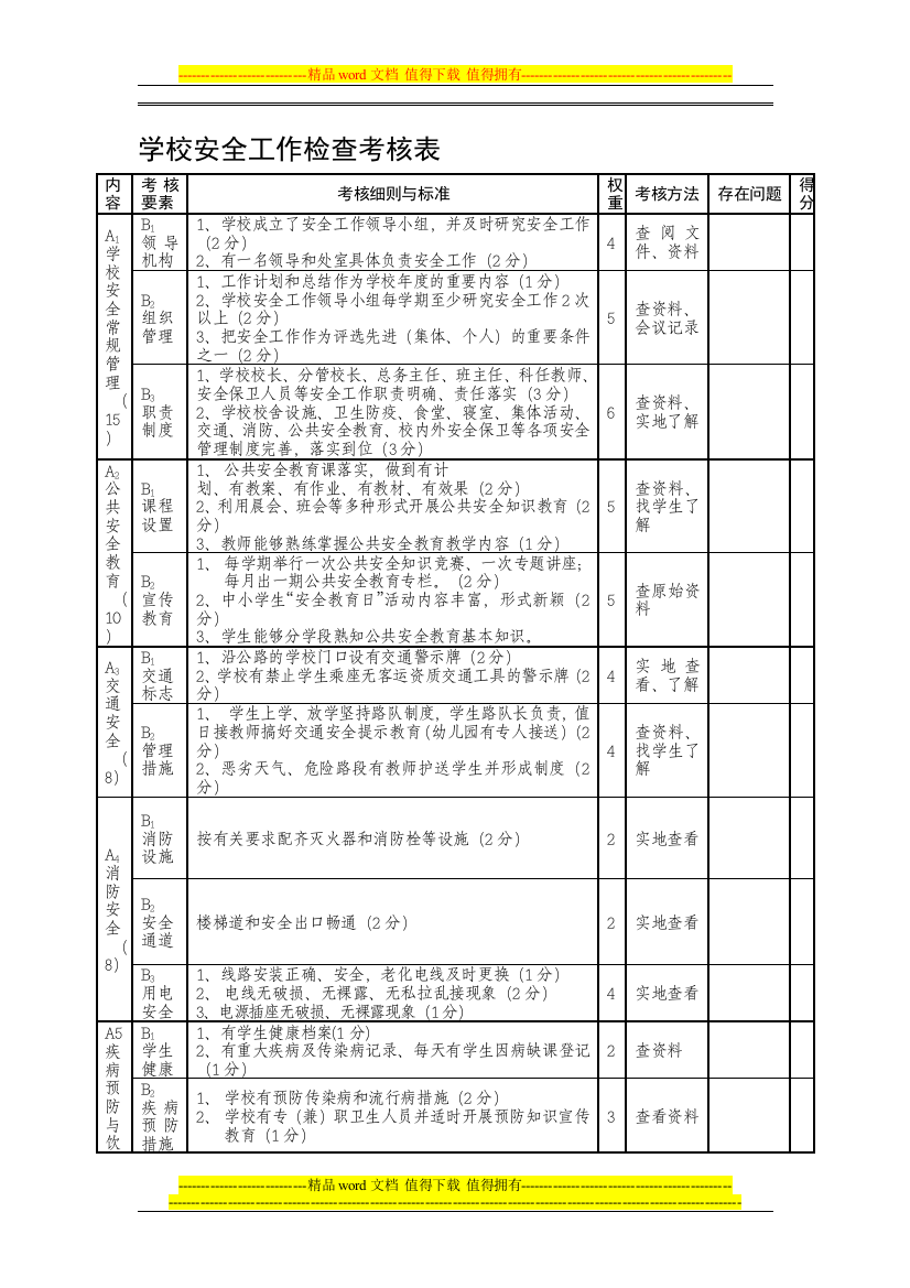 学校安全工作检查考核表.