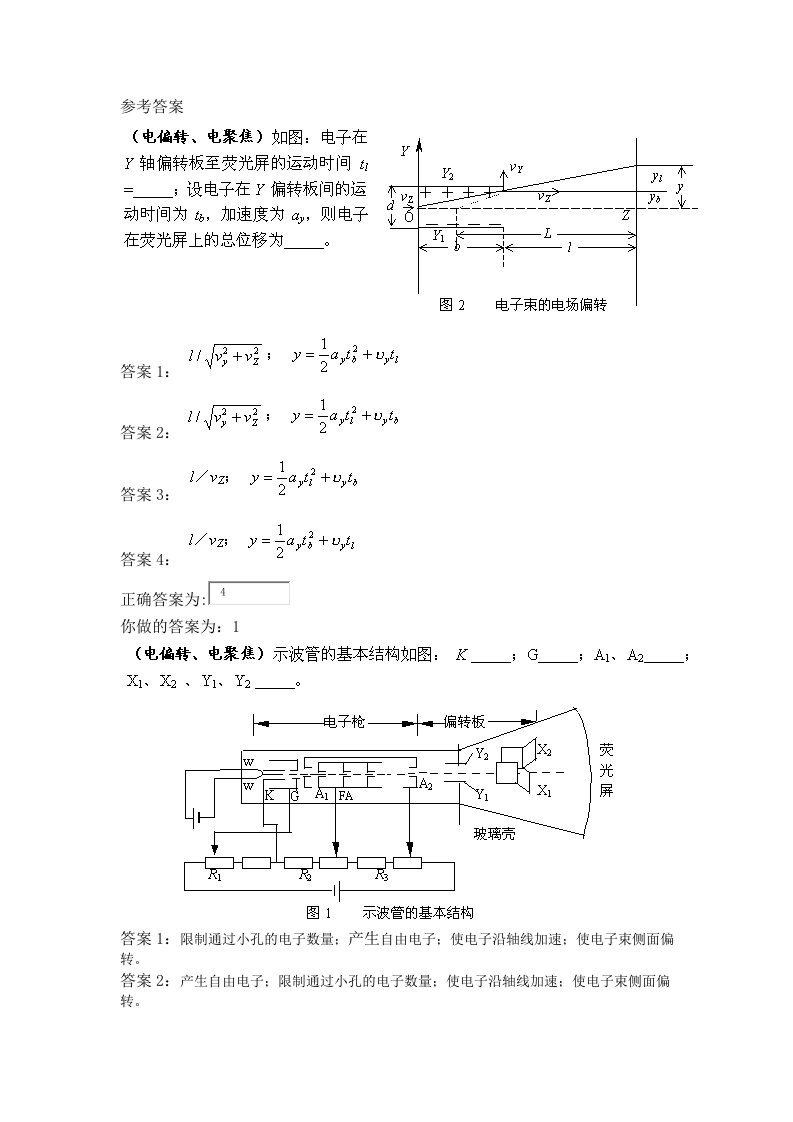 电子束的偏转