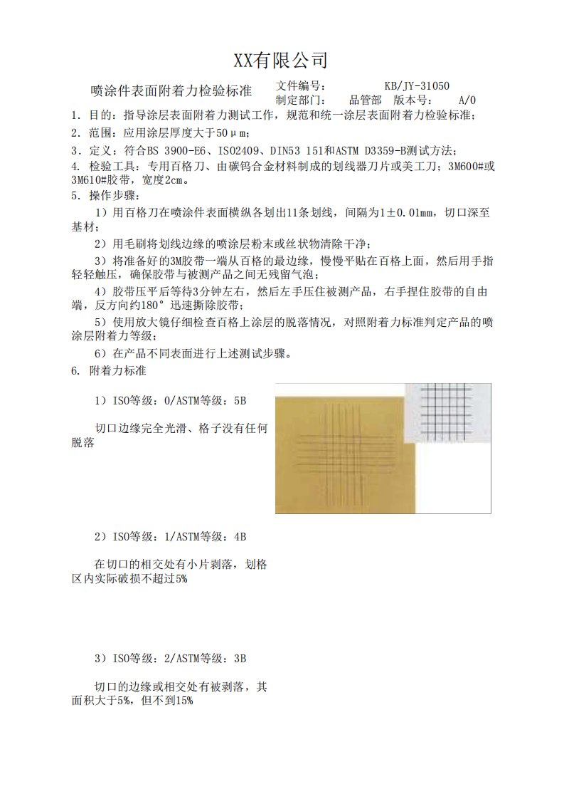 喷涂件表面附着力检验标准