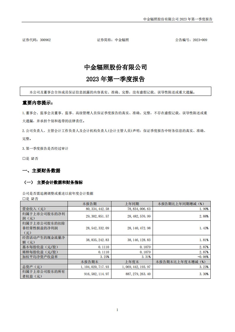 深交所-中金辐照：2023年一季度报告-20230422