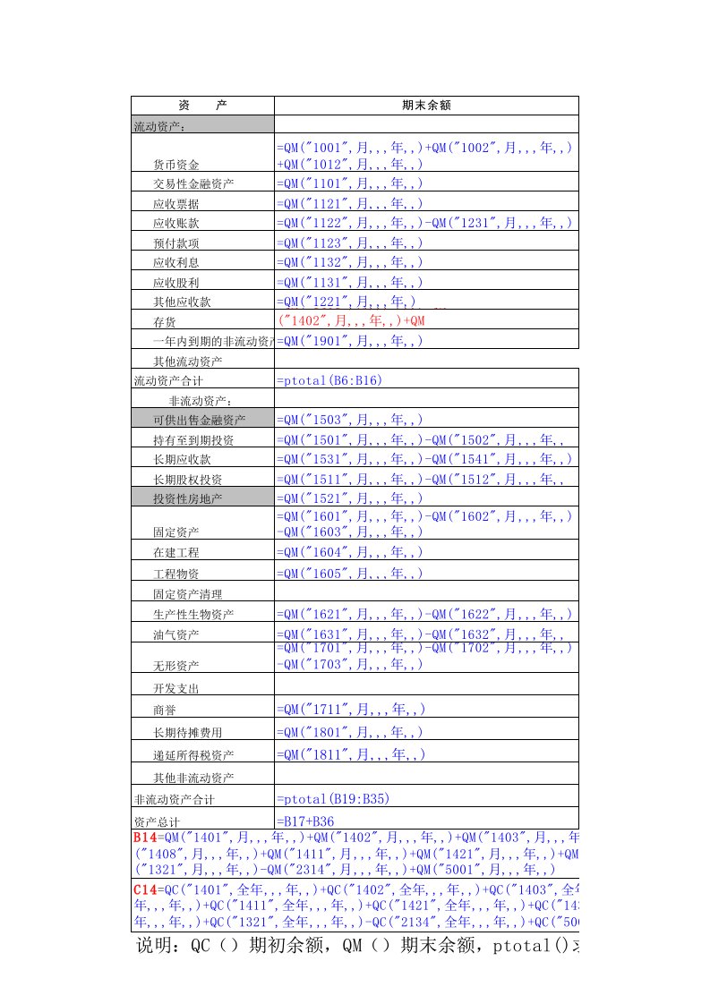 用友T3一般企业资产负债表公式