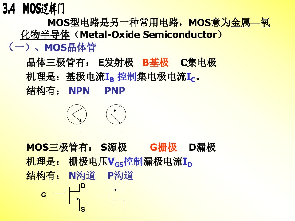 第3章2数字电路