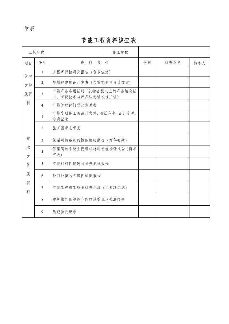 最新最全建筑节能表格