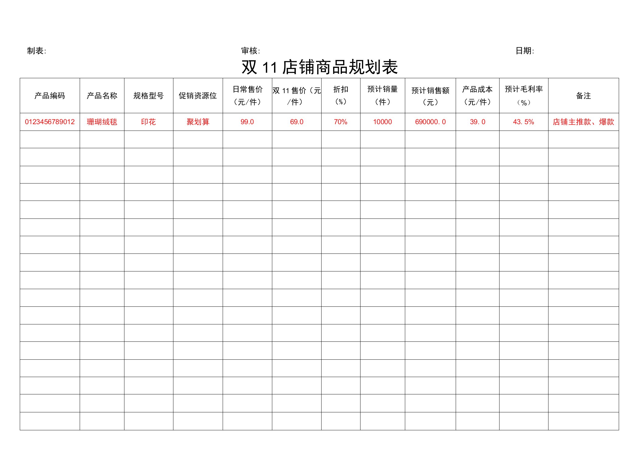 双11产品规划表促销商品规划表