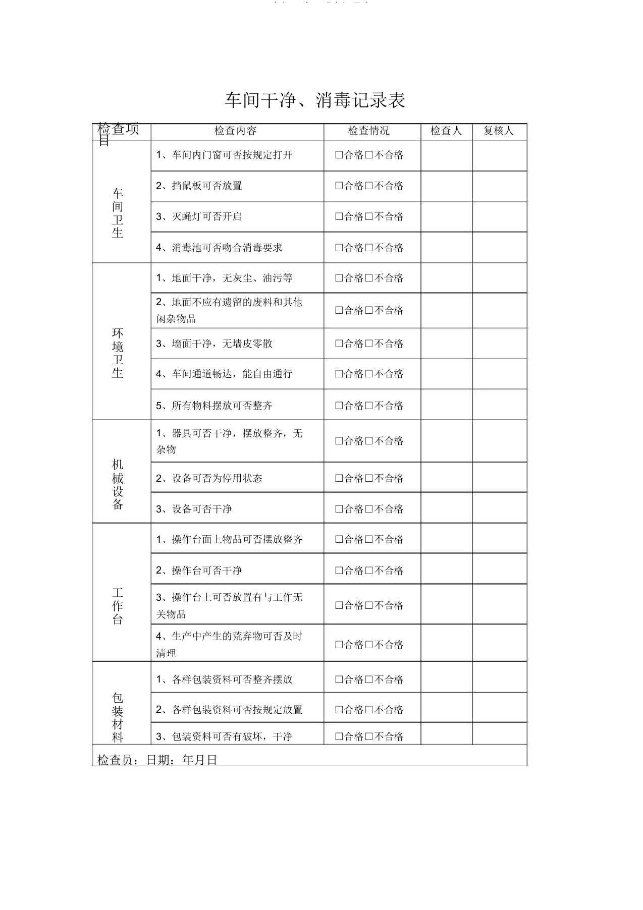 车间清洁消毒记录表