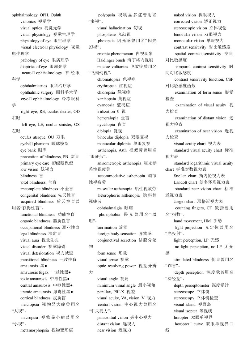 眼科学英语单词