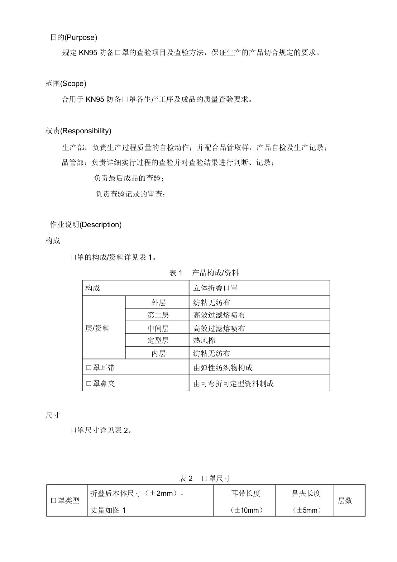 KN95防护口罩检验标准