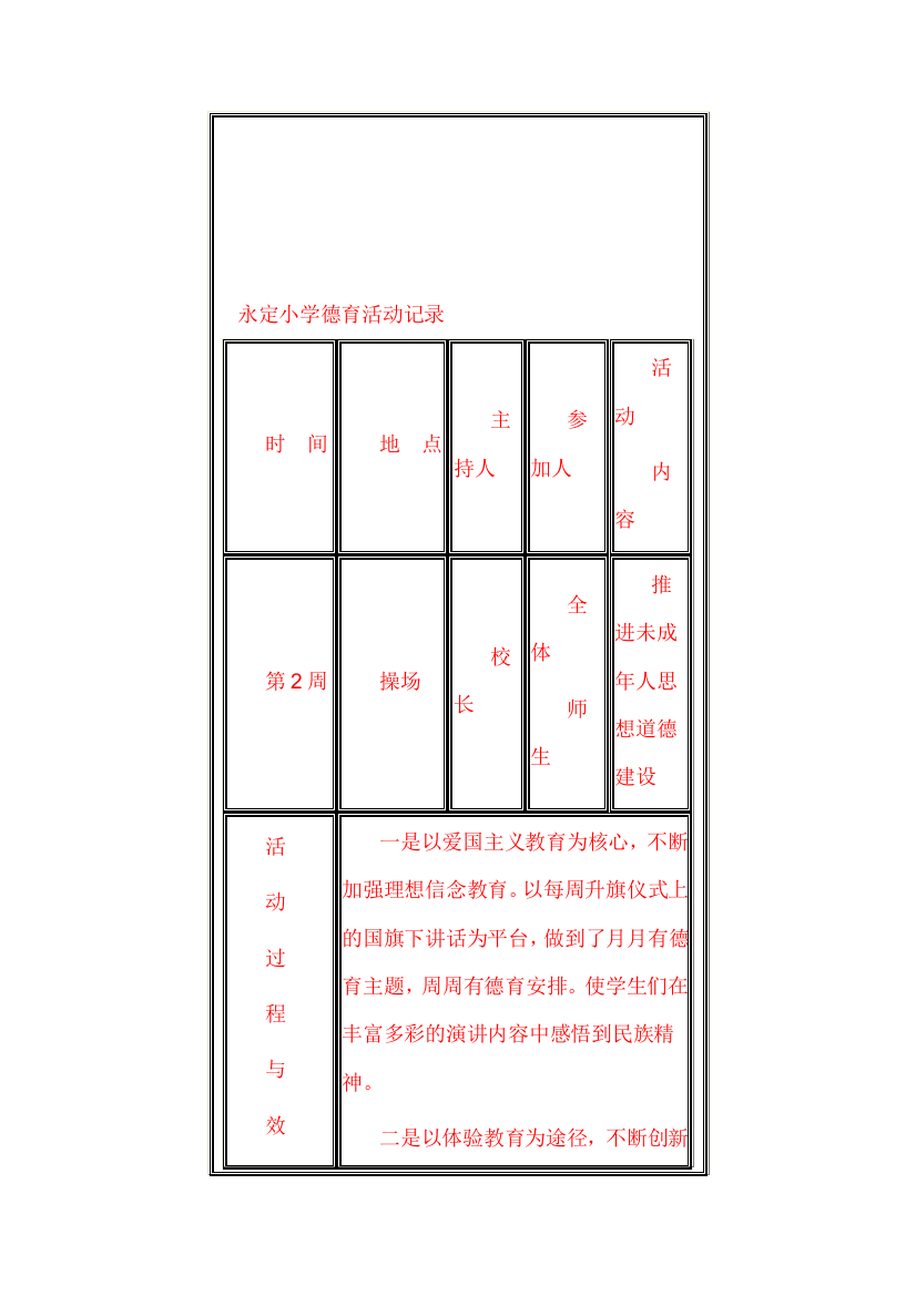 永定小学德育运动记录