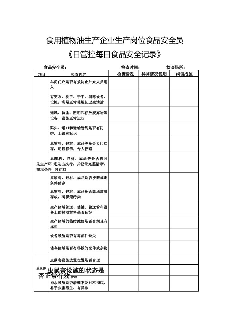 食用植物油生产日常记录表