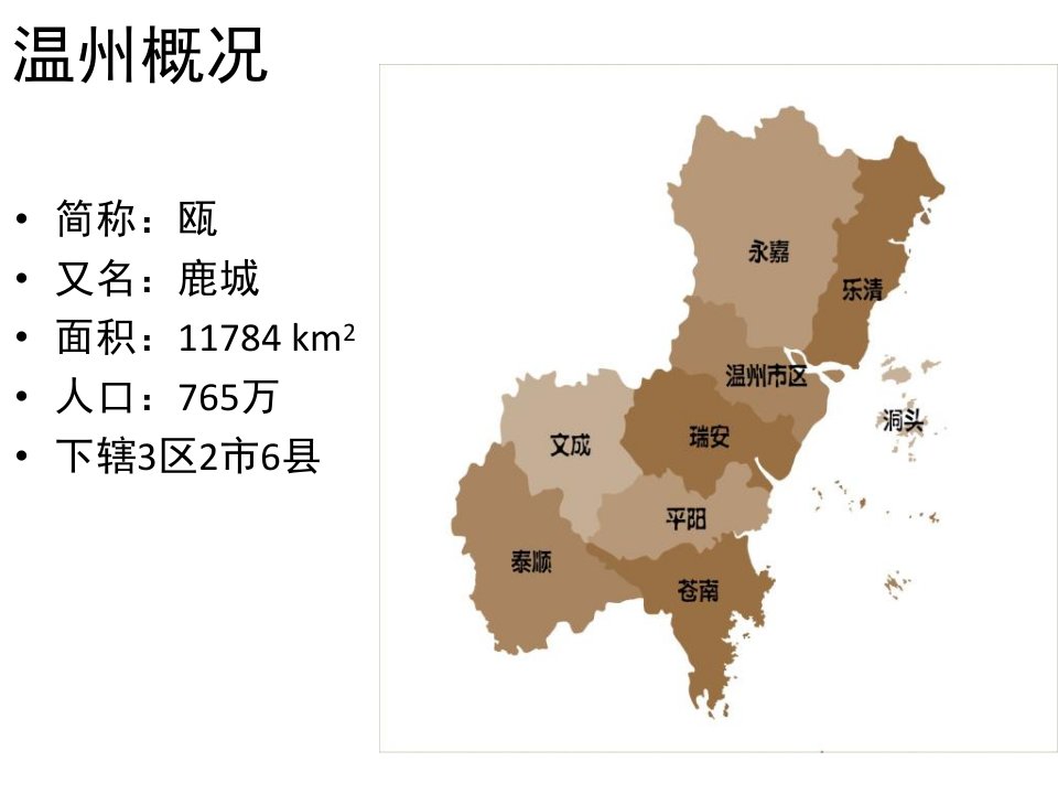 小学地方课程泰顺廊桥ppt课件