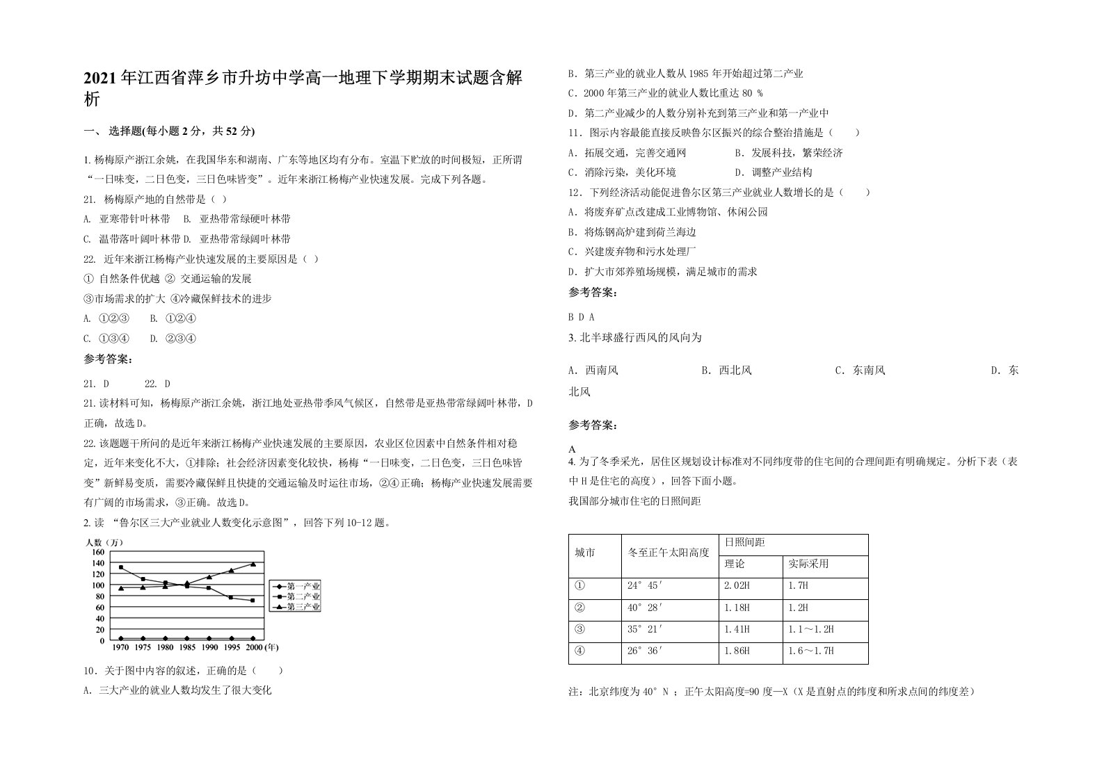 2021年江西省萍乡市升坊中学高一地理下学期期末试题含解析