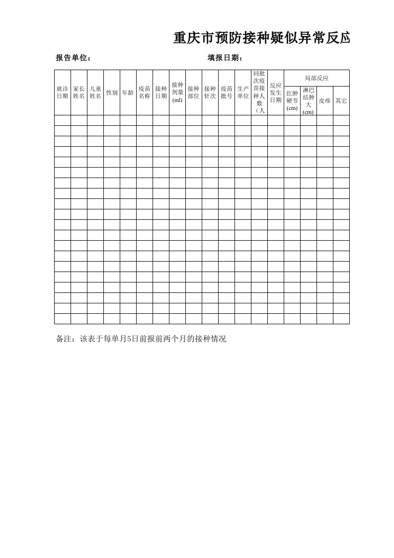 重庆市预防接种疑似异常反应登记表