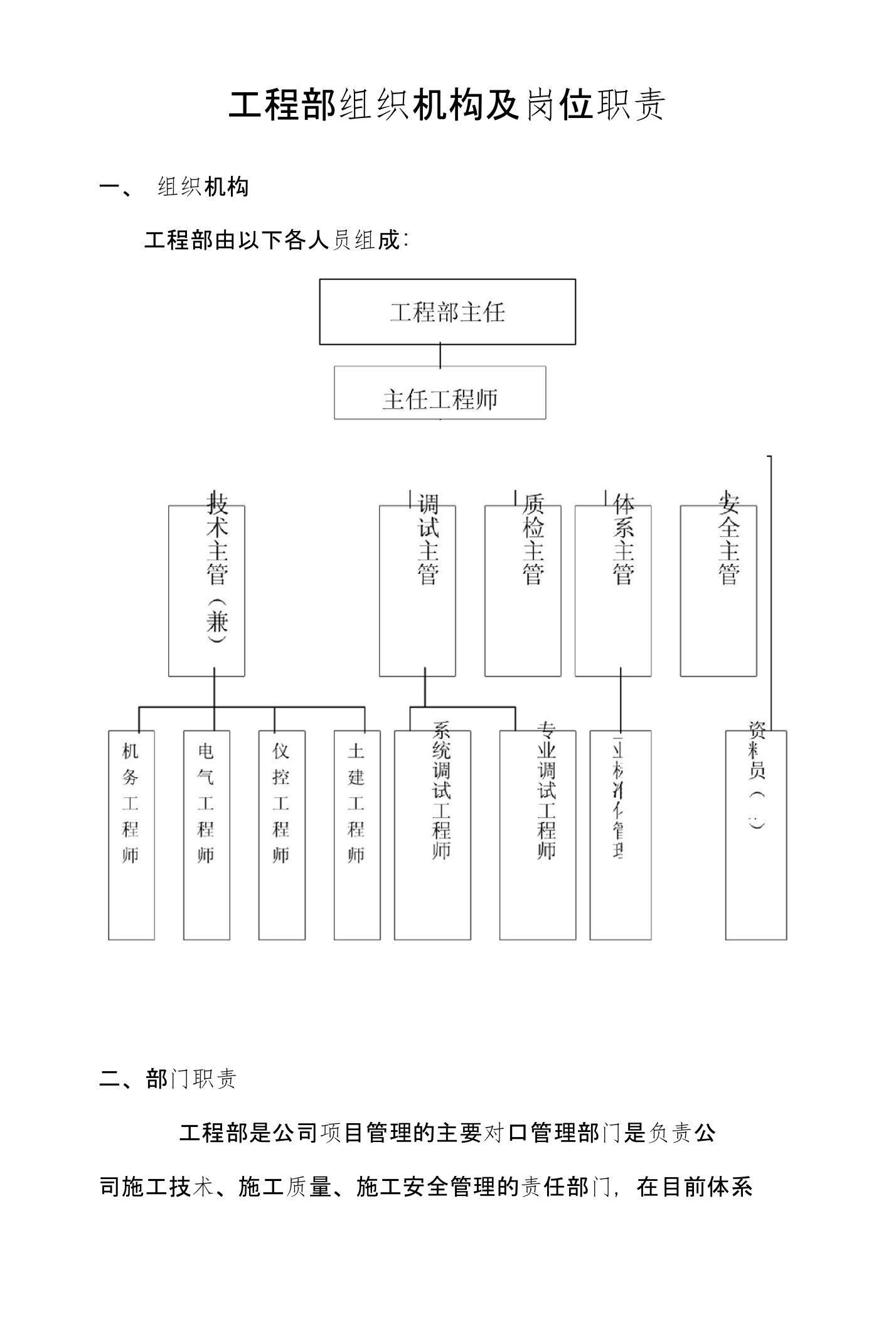 工程部组织结构及岗位职责